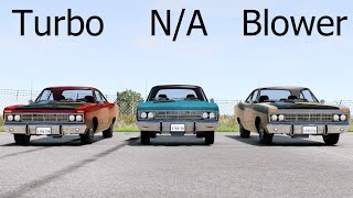 Big-Block 4-Cylinder Muscle Car Gets Turbo And Supercharged Versions! Automation & BeamNG
