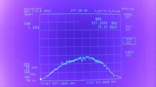GSM tower downlink spectrum