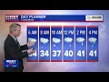 4.04.24 Joe Veres' Late Night Forecast