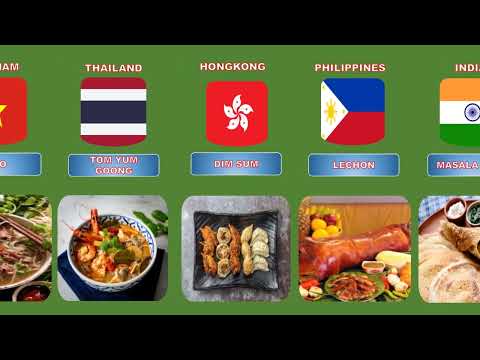 Resep Enak THE MOST DELICIOUS INTERNATIONAL FOOD/ MAKANAN INTERNASIONAL YANG PALING ENAK #youtube #subscribe Yang Bergizi