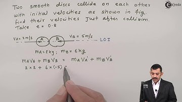 Problem no 1 on Impulse Momentum, Impact & Collision Between Elastic Bodies in Kinetics of Particles