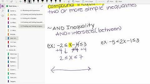 2.5 Creating and Solving Compound Inequalities (Part 1)