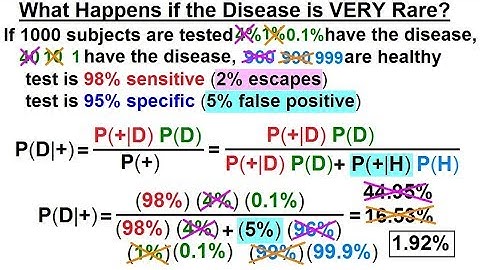 Prob & Stats - Bayes Theorem (9 of 24) What Happens if the Disease is Very Rare?