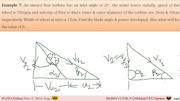Lecture_19: Problems on Radial Flow Machines