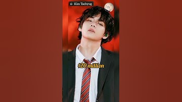 Top 7 BTS band boys networth 🎻🎻2023#shorts#btsarmy #786Facts