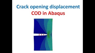 Crack opening displacement (COD) in Abaqus