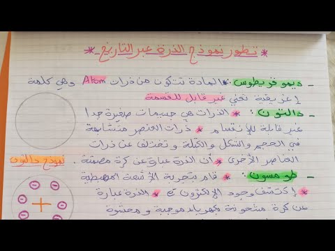 تطور نموذج الذرة عبر التاريخ الجزء1 نموذج دالتون و طومسون 