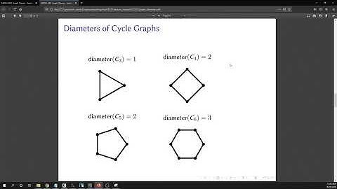 Distance and Diameter