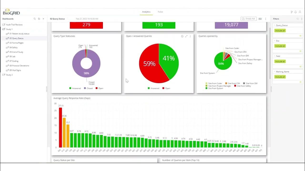 Next Level Project Management - YouTube