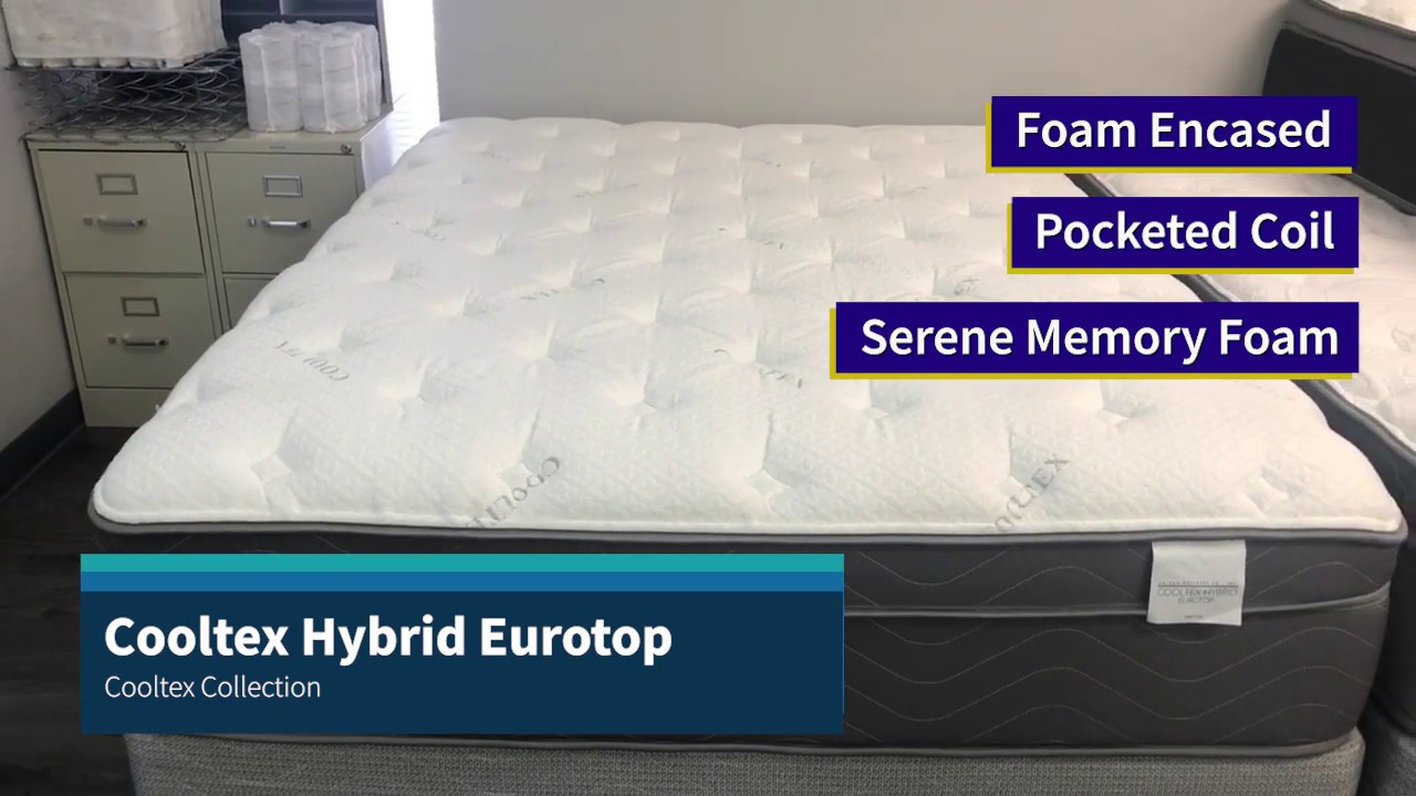 CH2 Cooltex Hybrid Eurotop YouTube