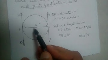 Prove that the tangents to a circle at the end points of a diameter are parallel