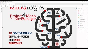 Project4maps for Mindjet MindManager -77 Project Management templates