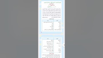 معاني كلمات سورة الشمس مكررة