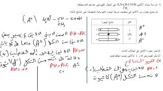 تمرين ممتاز حول معايرة الألانين  من بكالوريا 2013
