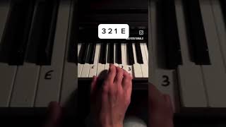 Simple Tutorial ❤️ #piano #easy #pianomusic #pianotutorial #tutorial #tips #trythis