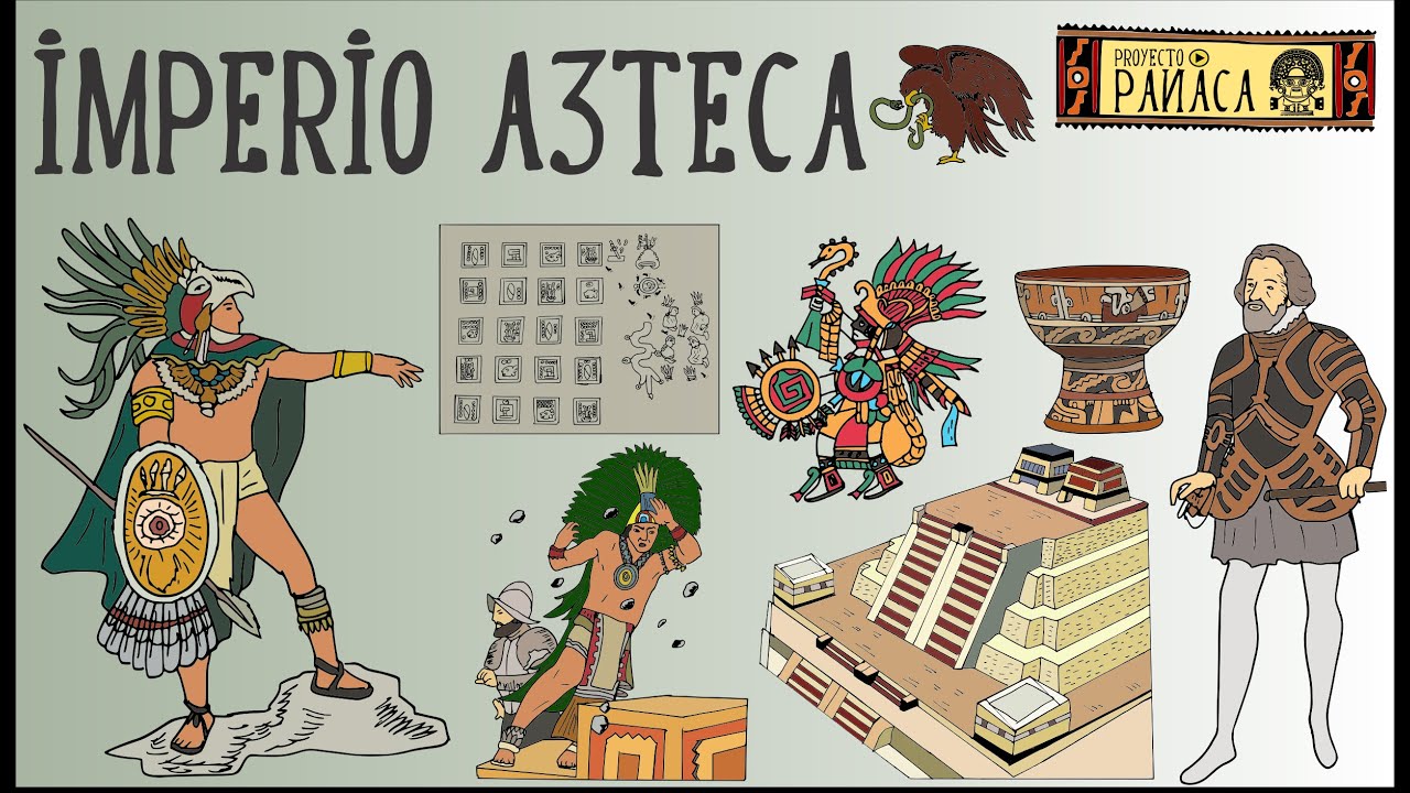 The Aztecs in 8 minutes | the aztec empire - thptnganamst.edu.vn