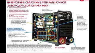 видео: Дежурка, видео объяснение для подписчика... UC3843 картинка: Дежурка, видео объяснение для подписчика... UC3843
