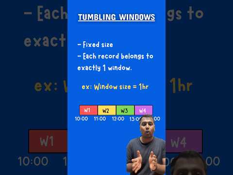 Kafka Streams Windowing | Tumbling and Hopping Windows