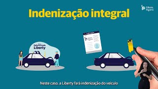 Jornada do Sinistro Auto (Indenização Integral) | Liberty