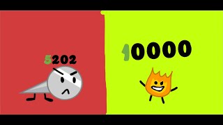 BFB but EVEN votes count