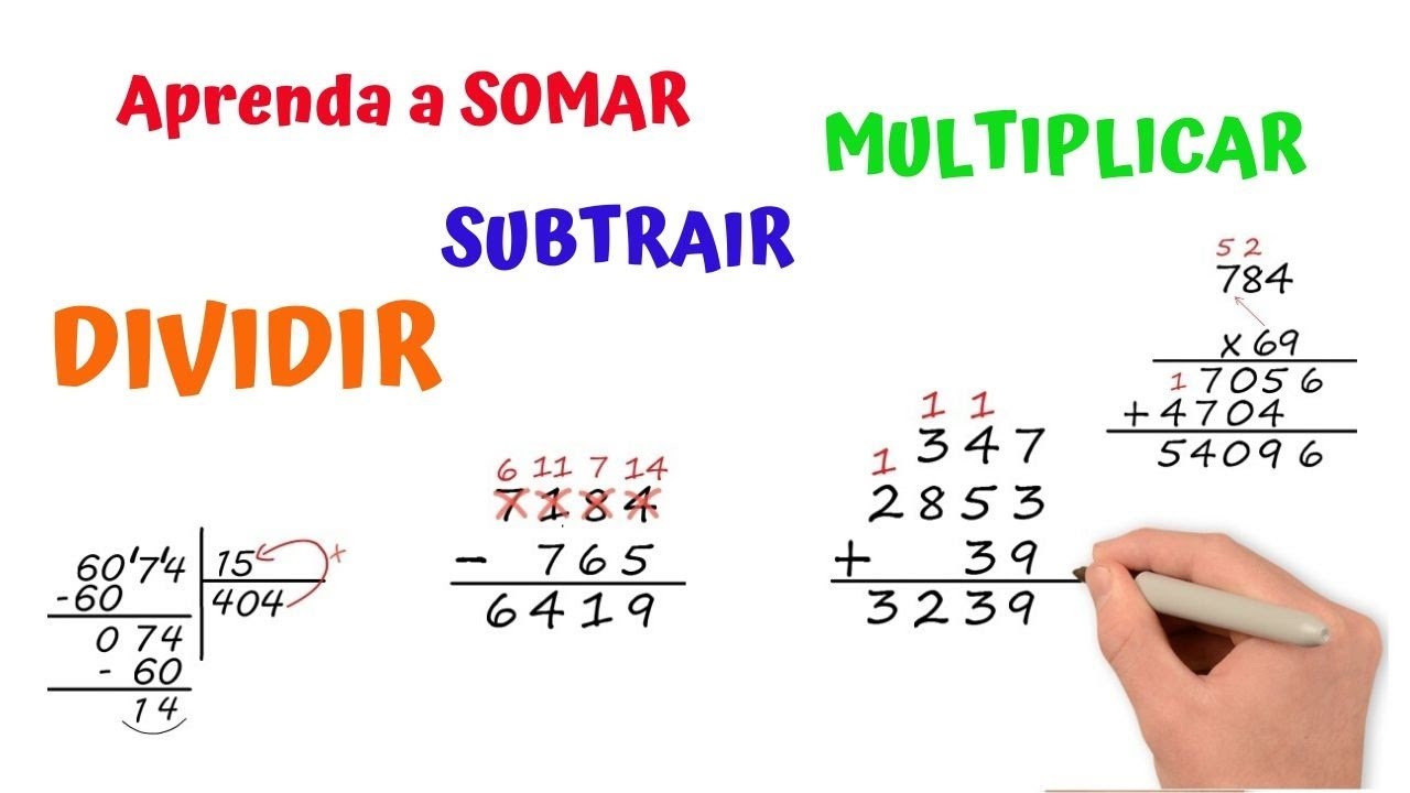 Tabuada da Adição, Subtração, Divisão, Multiplicação - Baruk Moveis