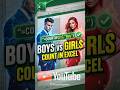 COUNTIF Function in Excel - Boys vs Girls Example