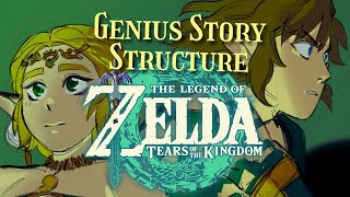 Explaining LACE Plot Structure with Zelda: Tears of the Kingdom by McKay & Gray 763 views 5 months ago 22 minutes