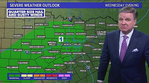 DFW Weather | Low severe weather threat on Wednesday evening, 14 day forecast