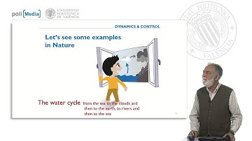 M1. Systems and Signals Examples |  | UPV