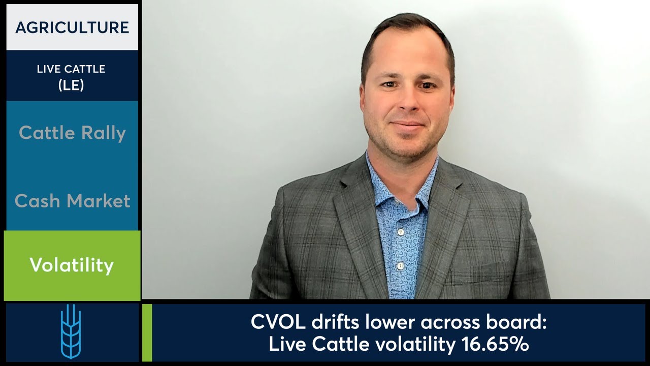 Livestock futures rallied to start the holiday-shortened week. 2/17/26