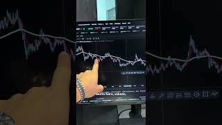 Short no fim de semana: O padrão "mágico" nas Altcoins (TON derreteu!) 📉🔥