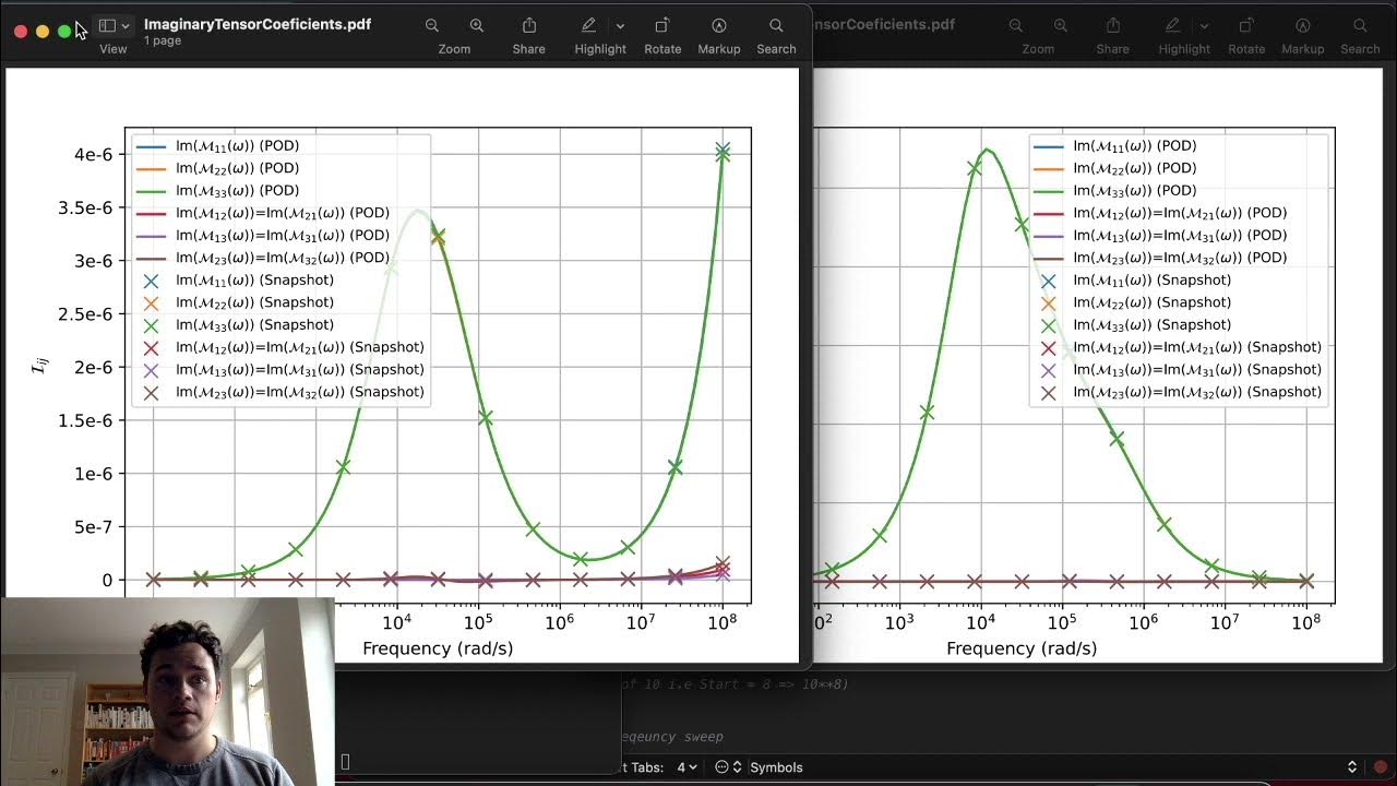 02 How to run a frequency sweep YouTube