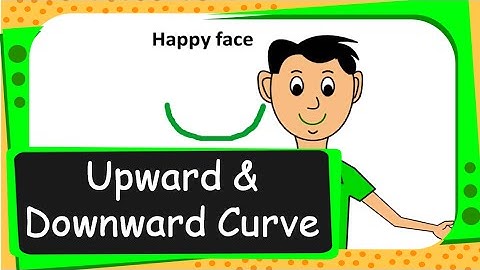 Maths - Patterns - Upward and Downward Curves - English