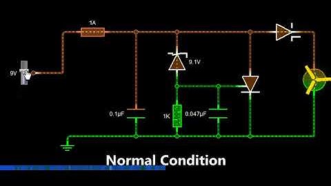 Crowbar working animation