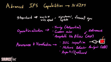 Advanced IPS Functionality (Part 2)