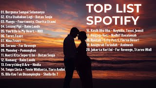 Top Hits Spotify Indonesia 2025 | Top Spotify Indonesia 2025 | Lagu Hits Spotify 2025 | Lagu Viral