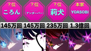 【最新】アイドル 再生回数ランキング【推しの子】【歌ってみた】【比較】