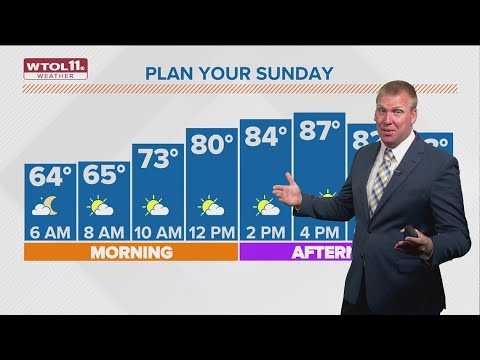 Sunny and summery Sunday, scattered showers return Monday | WTOL 11 ...