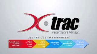 Expeditor Video - 2015