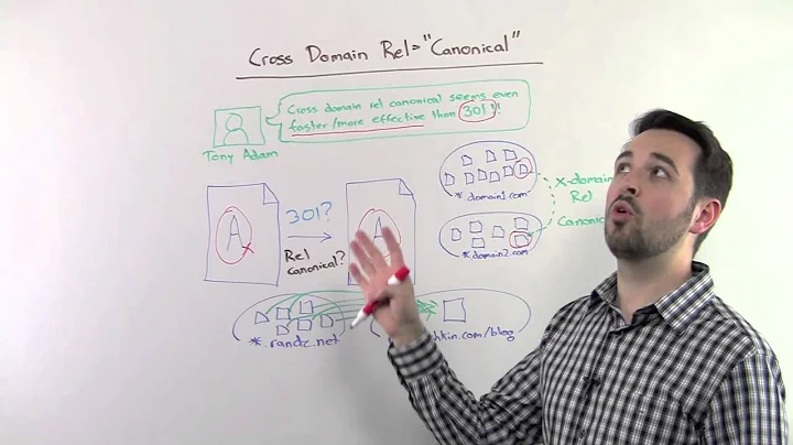 Cross-Domain Canonical the New 301 Redirect? - Whiteboard Friday