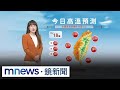 前半週多雲到晴午後局部雨　後半週降雨機率稍增｜#鏡新聞