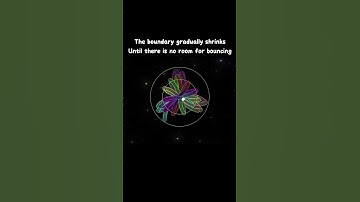 The boundary gradually shrinks.Until there is no room for bouncing #spaceart #funny #spacepainting