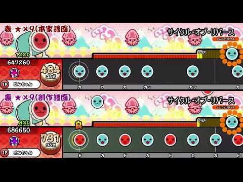 【創作譜面】サイクル・オブ・リバース　裏表同時再生【TJAplayer3/太鼓さん次郎】