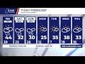 LIVE NOW at 6:30: Multiple Winter Weather alerts go into effect today. Maggye has the details.