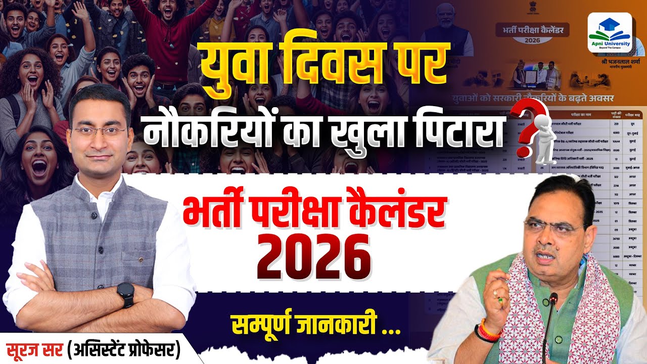 Major Vacancy Out in Rajasthan l 1st Grade l 2nd Grade l Assistant Professor l RPSC Latest Update 