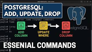 PostgreSQL ALTER TABLE: Add Column, UPDATE WHERE, and DROP COLUMN Tutorial