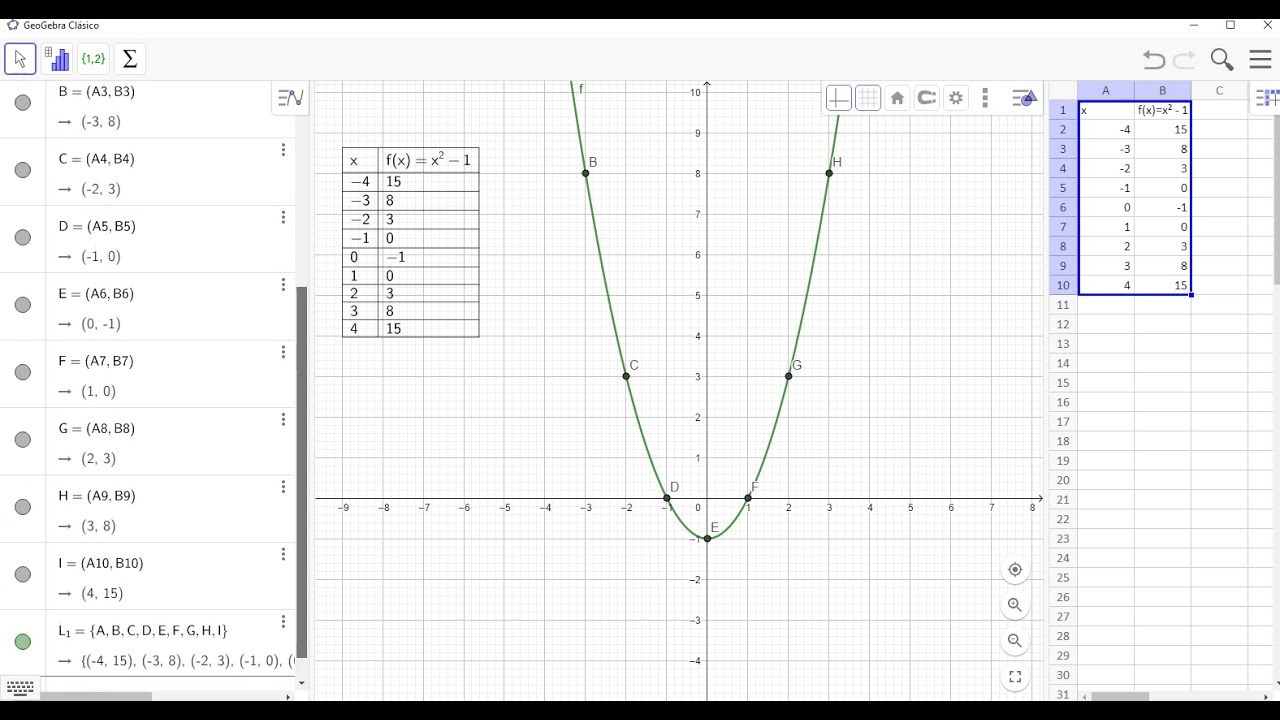 FUNCION CUADRATICA CON GEOGEBRA