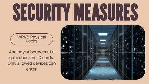 Unit 1–7 | Full Network Security Chapter | Easy Explanation with Real Life Examples
