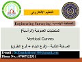 المنحنيات الرأسية Vertical Curves