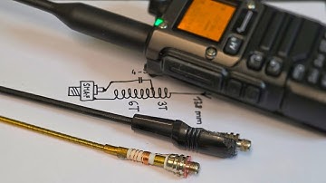 Schokkende antenneoperatie! Een nep-Nagoya versus een originele Quansheng UV-K5-antenne.